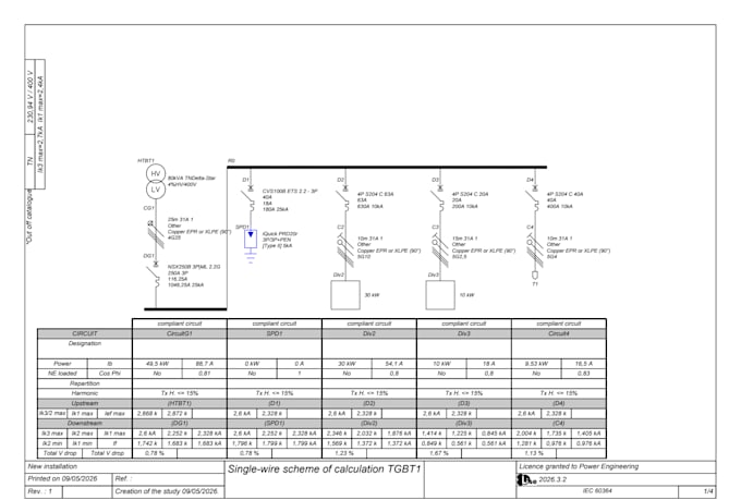 ac and dc lv calculations with caneco bt and lise pro
